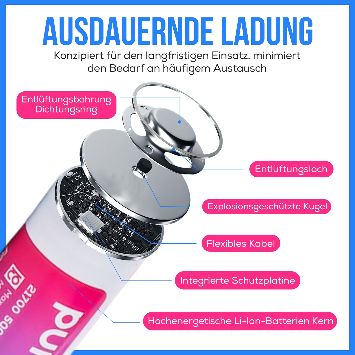 21700 5000 3.7V Li-Ion Akku | ohne Schutzschaltung | 15A High Drain