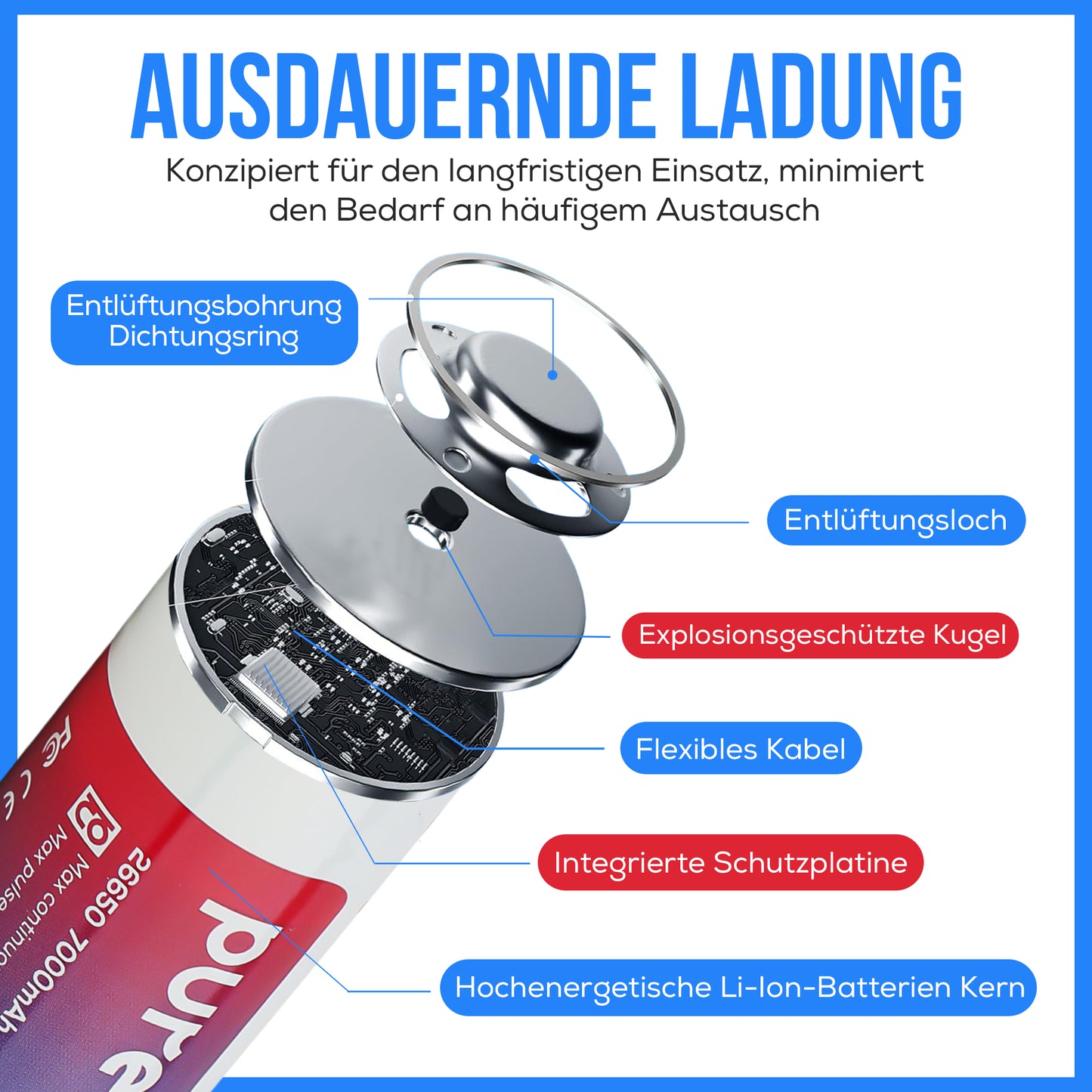 PureUltra 26650 Li-ion Akku 7000mAh | 14A | 3.7V | geschützt | wiederaufladbar