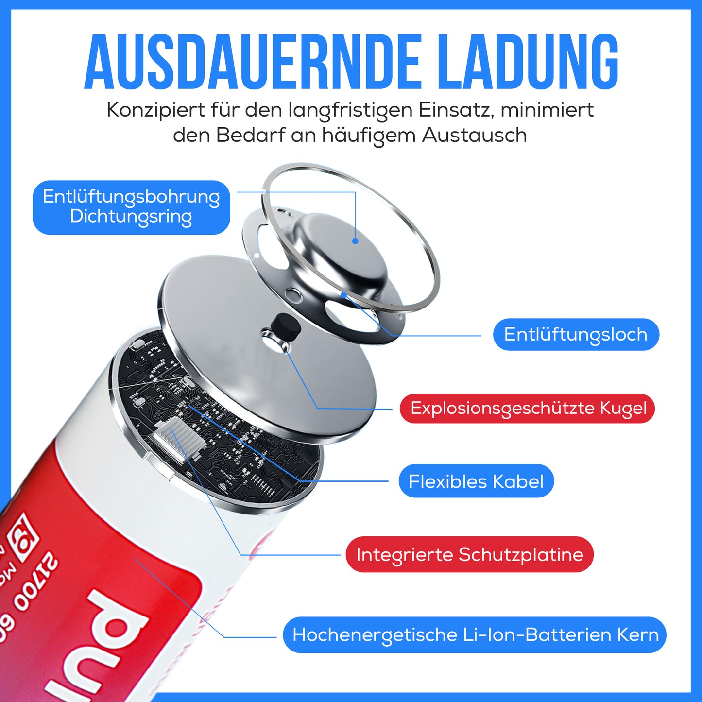 21700 6000mAh 3.7V Li-Ion Akku | Schutzschaltung integriert | 12A High Drain