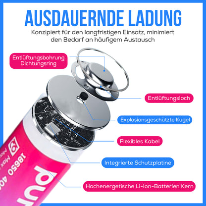 PureUltra 18650 Li-ion Akku – 10A | 4000mAh | 3.7V | geschützt | wiederaufladbar
