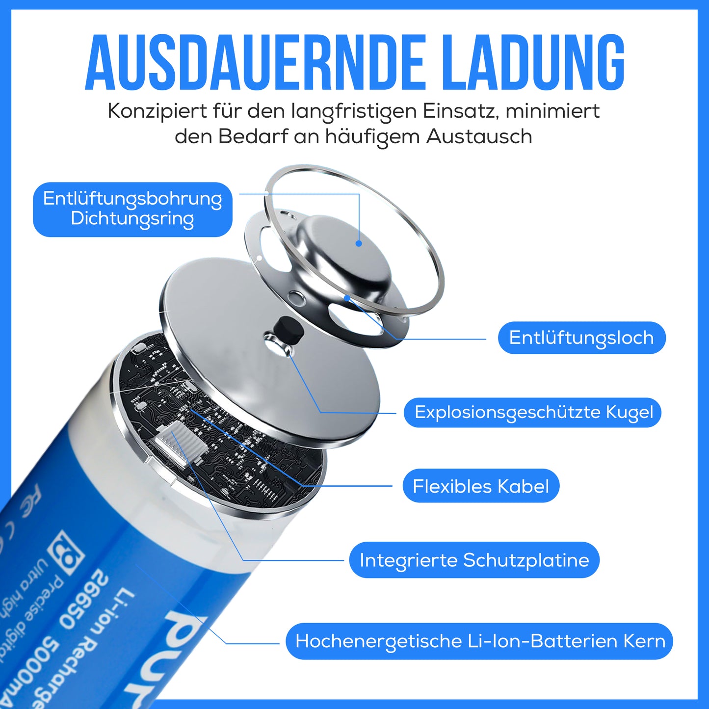 PureUltra 26650 Li-ion Akku – 5000mA | 3.7V | geschützt | wiederaufladbar