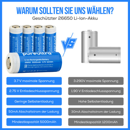 PureUltra 26650 Li-ion Akku – 5000mA | 3.7V | geschützt | wiederaufladbar