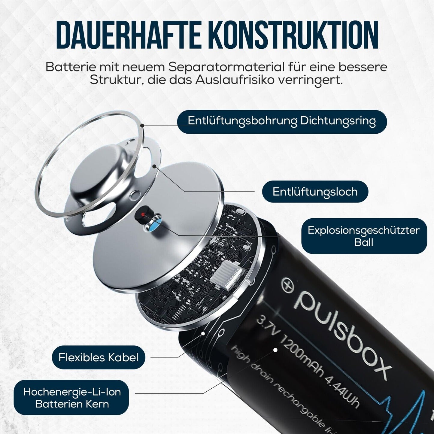 pulsbox IMR 18350 Li-Ion Akku 3,7V | Flat Top | 1200mAh | 10A High Drain