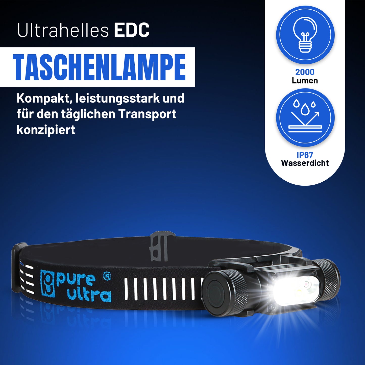 HR9 LED Stirnlampe 900 Lumen | Rotlicht | 18650 4000mAh | USB-C | IP66 Outdoor