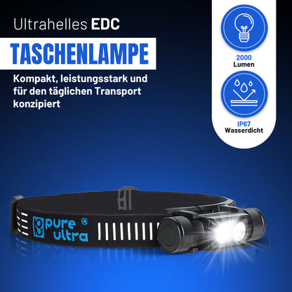 H12 Stirnlampe Wiederaufladbar 1200 Lumen, Neutralweiße LEDs, 150m Reichweite, 18650 4000mAh Akku, USB-C Ladung, IP66 Wasserdicht, Ideal für Outdoor & Profi-Einsatz