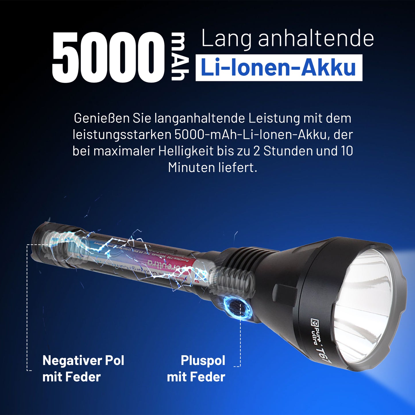 T67 LED Taschenlampe - Ultrahelle 6700 Lumen, 1400m Reichweite, USB-C Schnellladung, IP68 Wasserdicht, Robustes Design, Perfekt für Outdoor-Abenteuer
