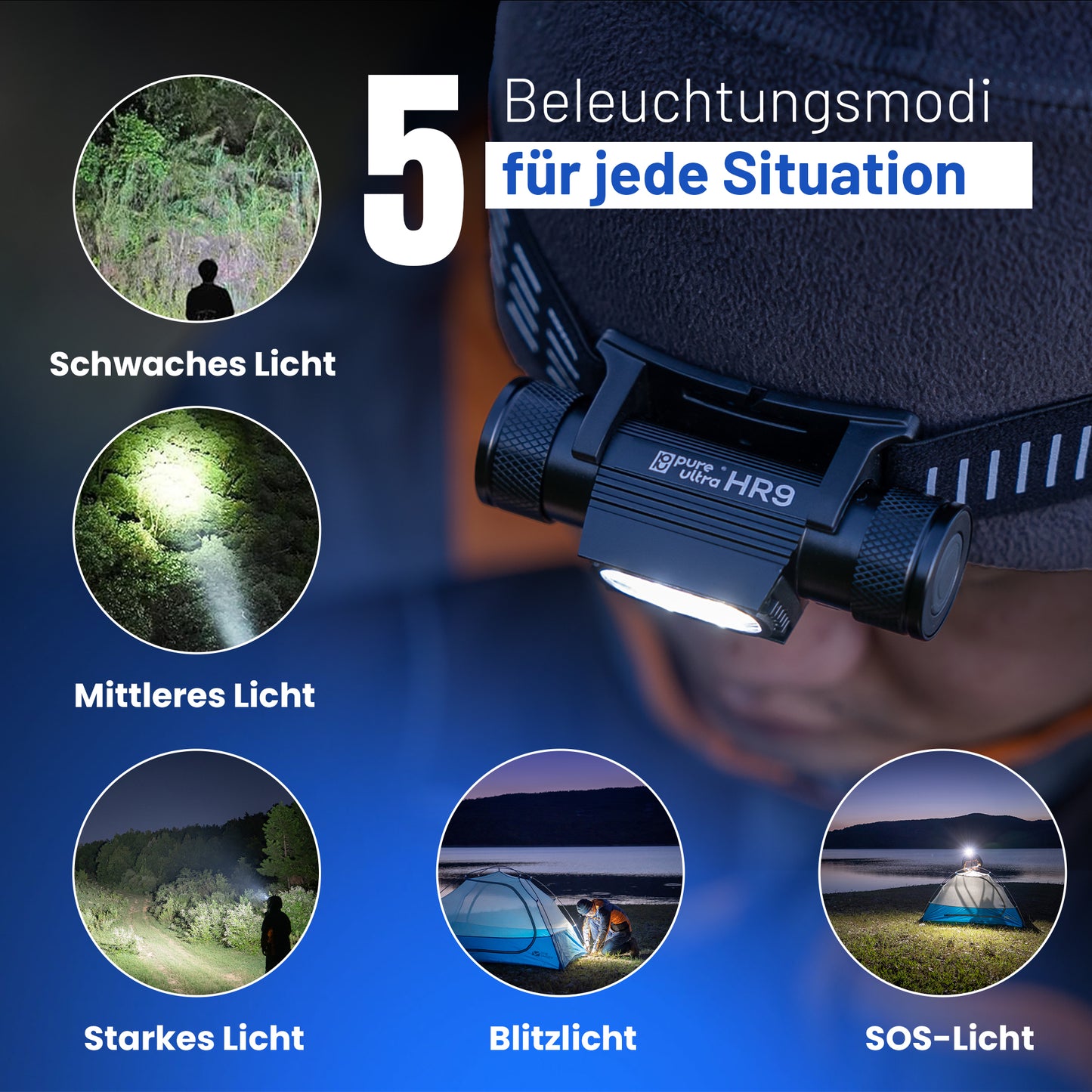 HR9 LED Stirnlampe 900 Lumen | Rotlicht | 18650 4000mAh | USB-C | IP66 Outdoor