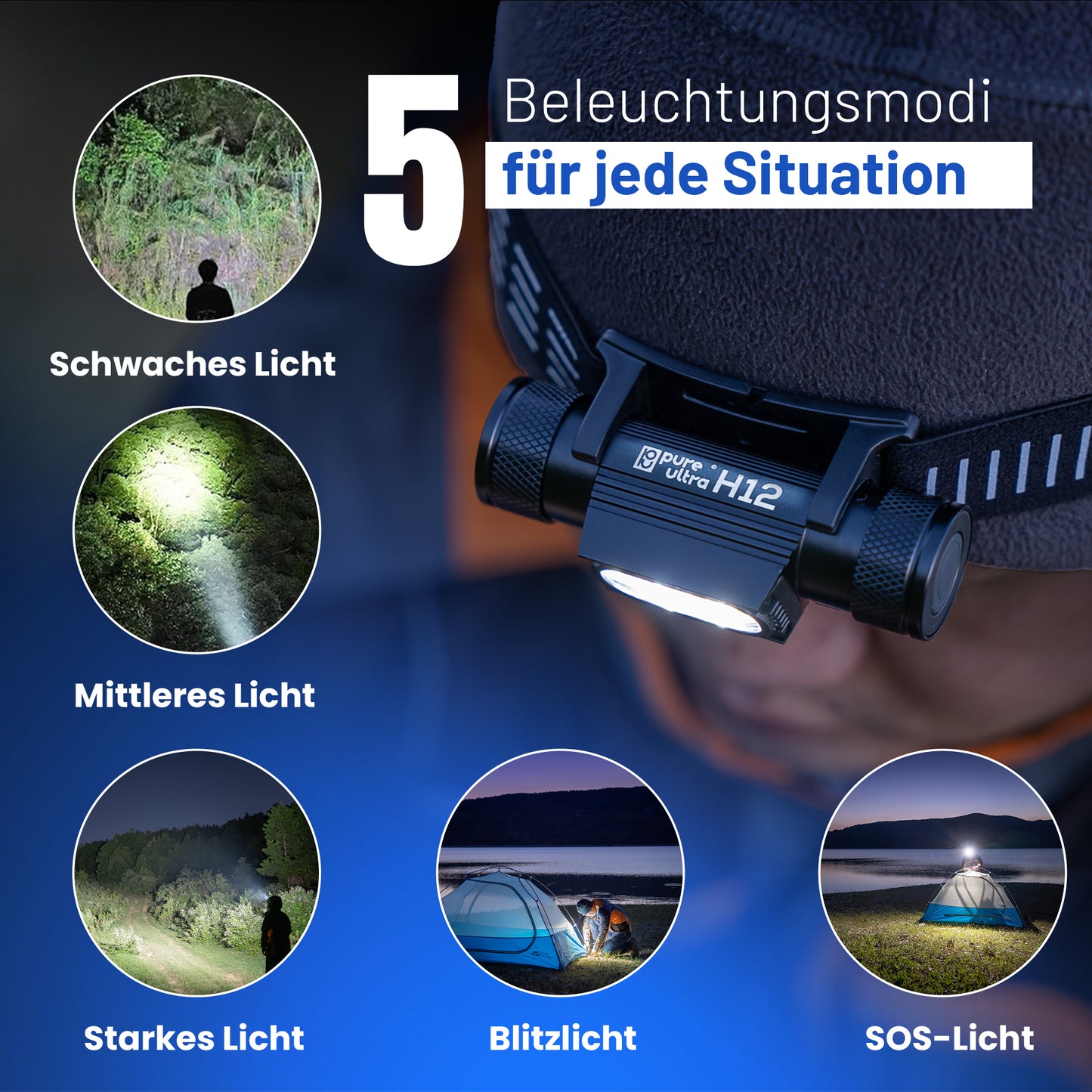H12 Stirnlampe Wiederaufladbar 1200 Lumen, Neutralweiße LEDs, 150m Reichweite, 18650 4000mAh Akku, USB-C Ladung, IP66 Wasserdicht, Ideal für Outdoor & Profi-Einsatz