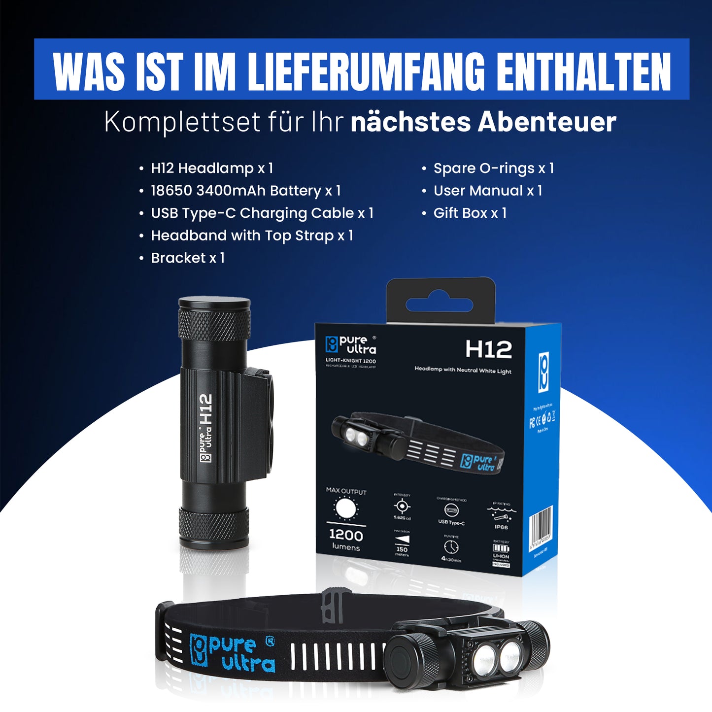 H12 Stirnlampe Wiederaufladbar 1200 Lumen, Neutralweiße LEDs, 150m Reichweite, 18650 4000mAh Akku, USB-C Ladung, IP66 Wasserdicht, Ideal für Outdoor & Profi-Einsatz