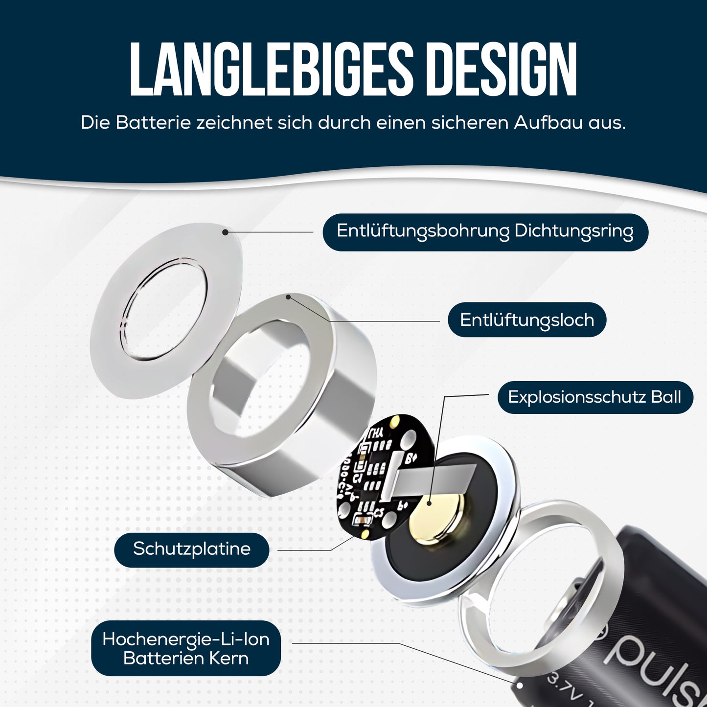 pulsbox 18350 | 18400 Li-Ion Akku 3,7V 1600mAh integrierte PCB-Schutzschaltung