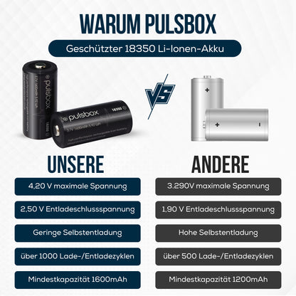 pulsbox 18350 | 18400 Li-Ion Akku 3,7V 1600mAh integrierte PCB-Schutzschaltung