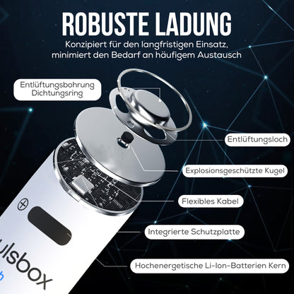 RCR123A CR123A 17335 Li-Ion Akku 3.0V | 3.7V 950mAh | USB-C wiederaufladbar | integrierter Schutz