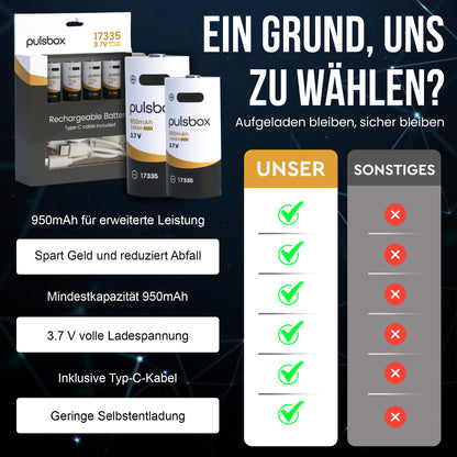 RCR123A CR123A 17335 Li-Ion Akku 3.0V | 3.7V 950mAh | USB-C wiederaufladbar | integrierter Schutz