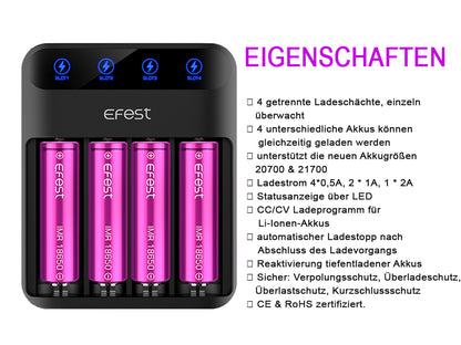 EFEST LUSH Q4 Li-Ion Ladegerät – 4-Schacht Ladegerät mit Auto-Erkennung & Sicherheitsfunktionen