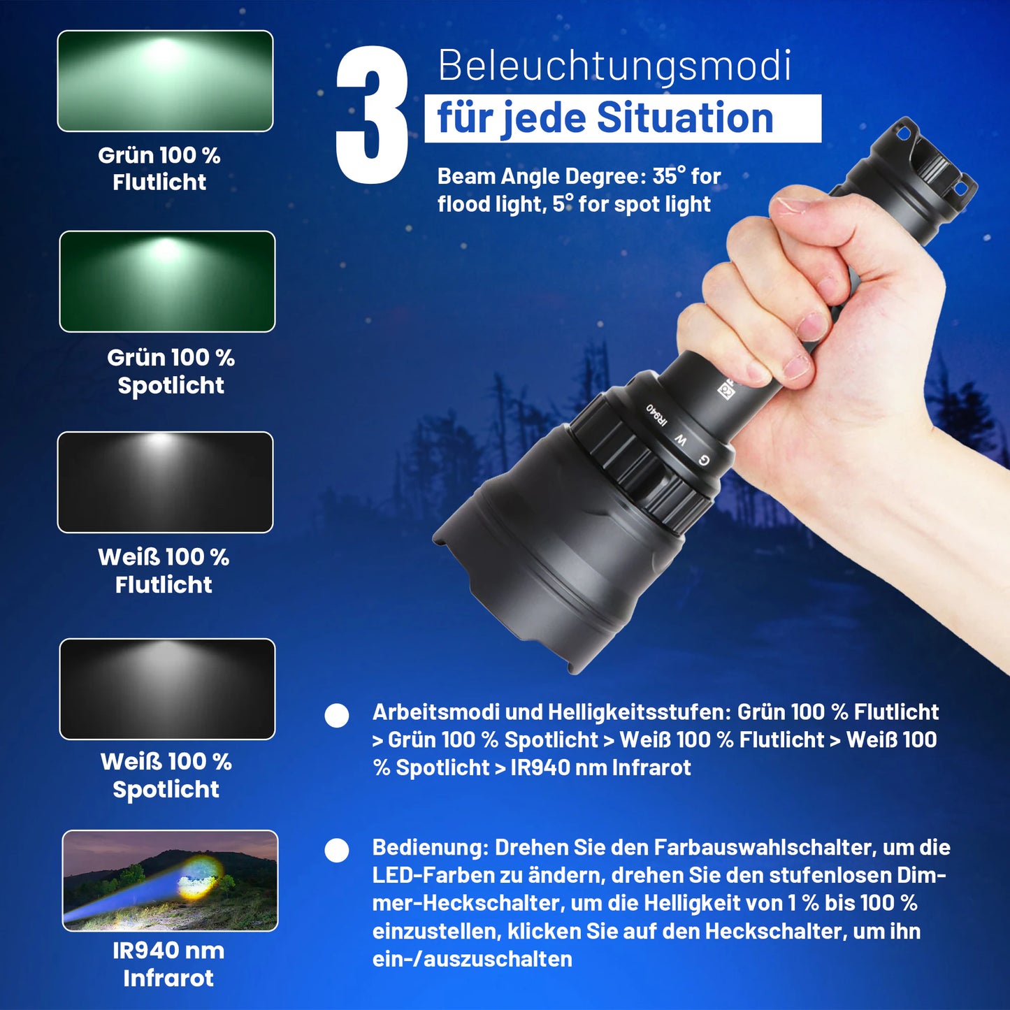 IR94 Infrarot Taschenlampe Set – 3in1 LED (IR940nm + Grün + Weiß) – dimmbar & zoombar – 550m Reichweite – mit 18650 Akku & Ladegerät – für Nachtsichtgerät & Tierbeobachtung