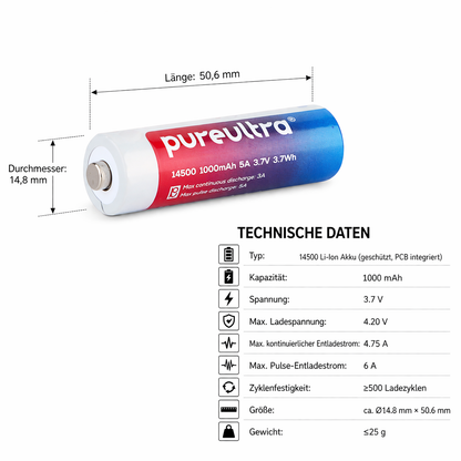 PureUltra 14500 Li-Ion Akku 1000mAh – Wiederaufladbar mit PCB-Schutz – 3.7V Hochleistungsakku